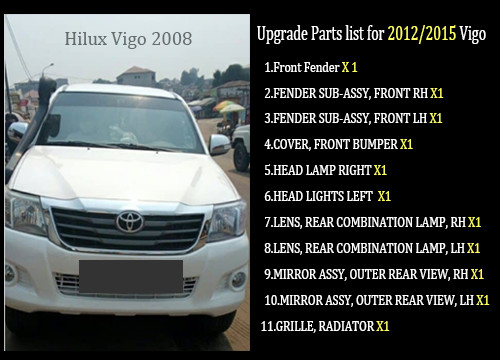 آخرین مورد شرکت مطالعه موردی A1 Solution: Facelift Body Kit Toyota Hilux VIGO 4x4 2005-2015 Upgrade